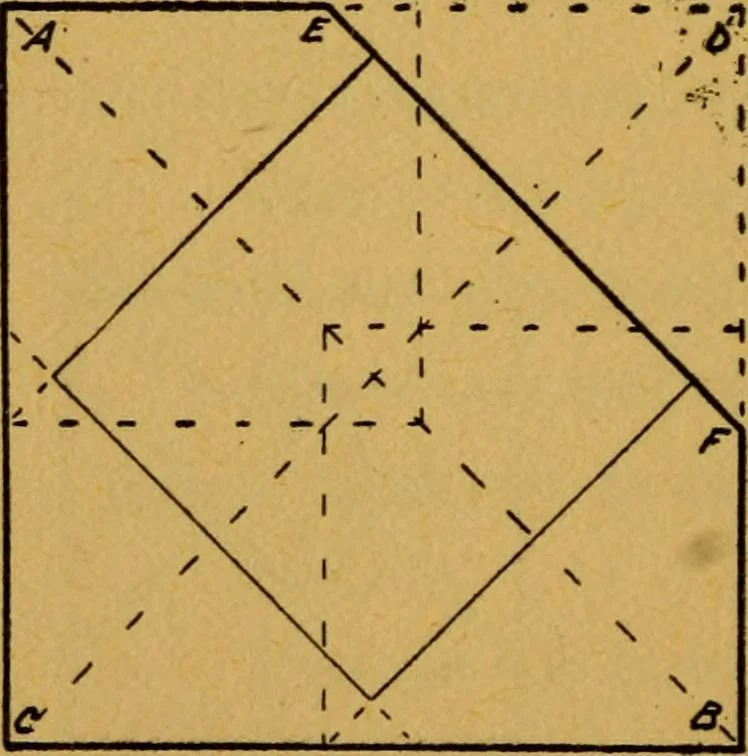 An illustration from Paper and cardboard construction, 1911, leaf 105