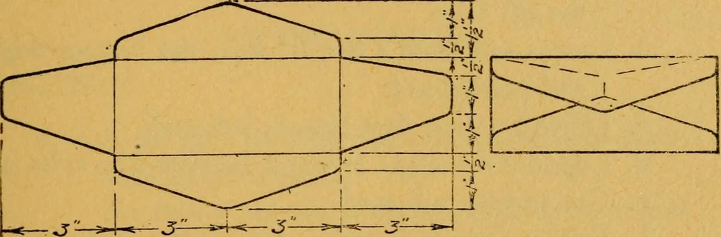 An illustration from Paper and cardboard construction, 1911, leaf 108
