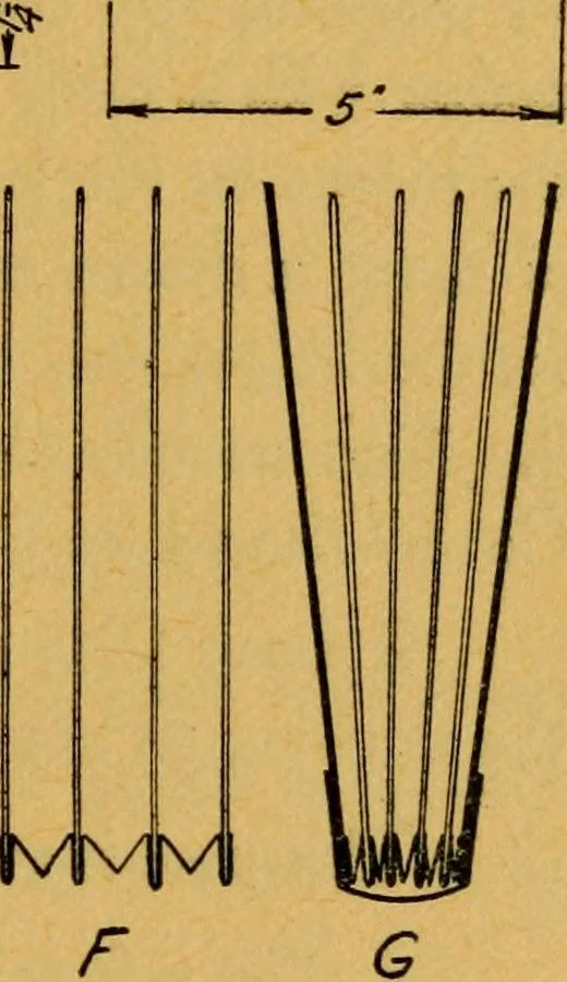 An illustration from Paper and cardboard construction, 1911, leaf 114