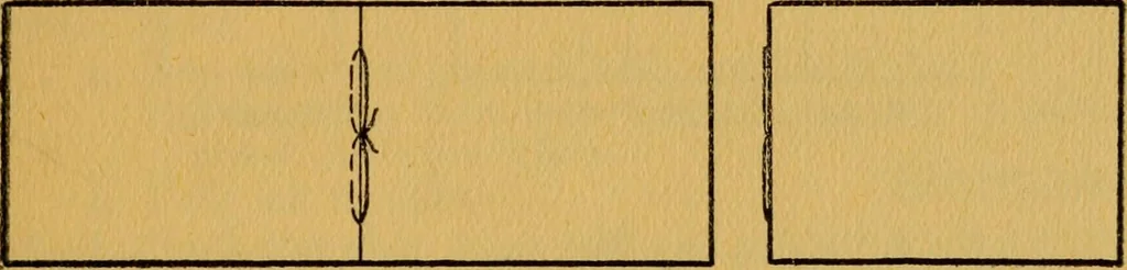 An illustration from Paper and cardboard construction, 1911, leaf 28