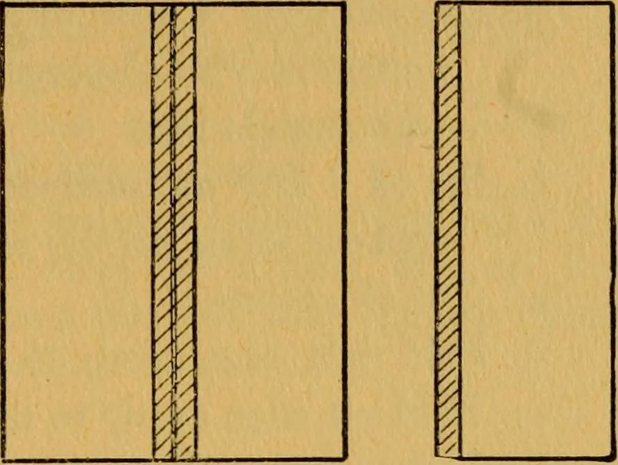 An illustration from Paper and cardboard construction, 1911, leaf 30