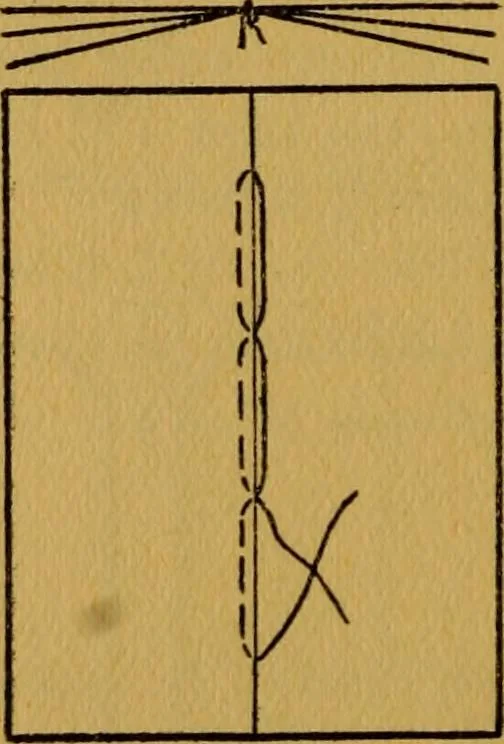 An illustration from Paper and cardboard construction, 1911, leaf 31