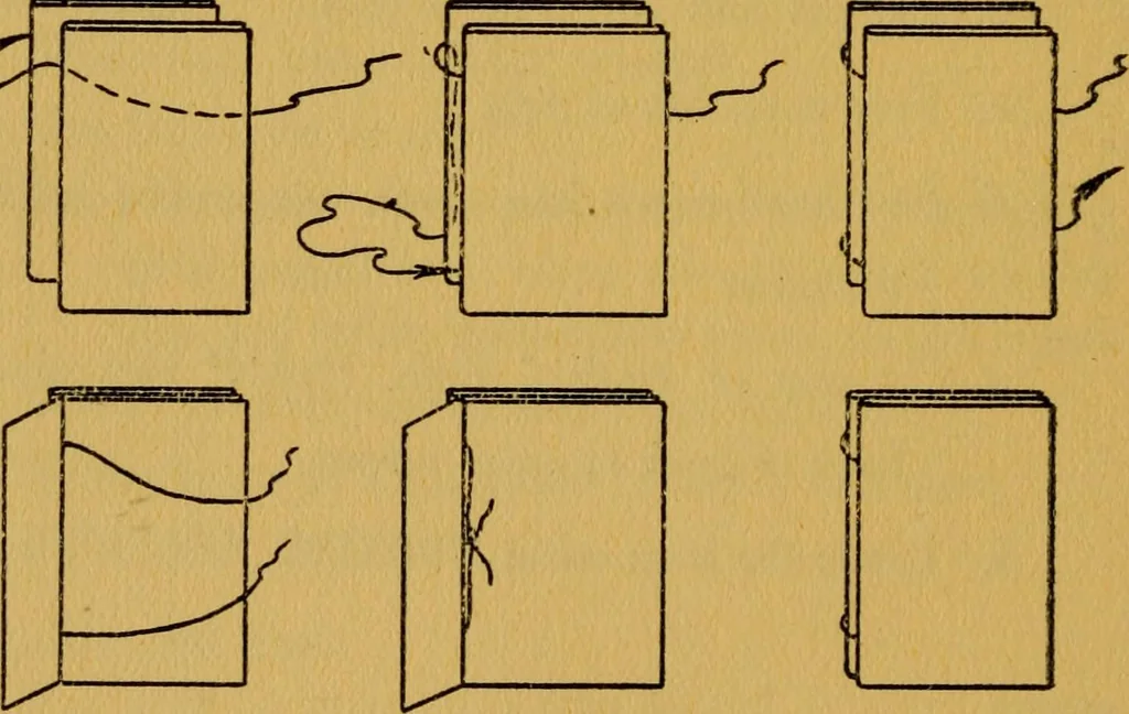 An illustration from Paper and cardboard construction, 1911, leaf 35