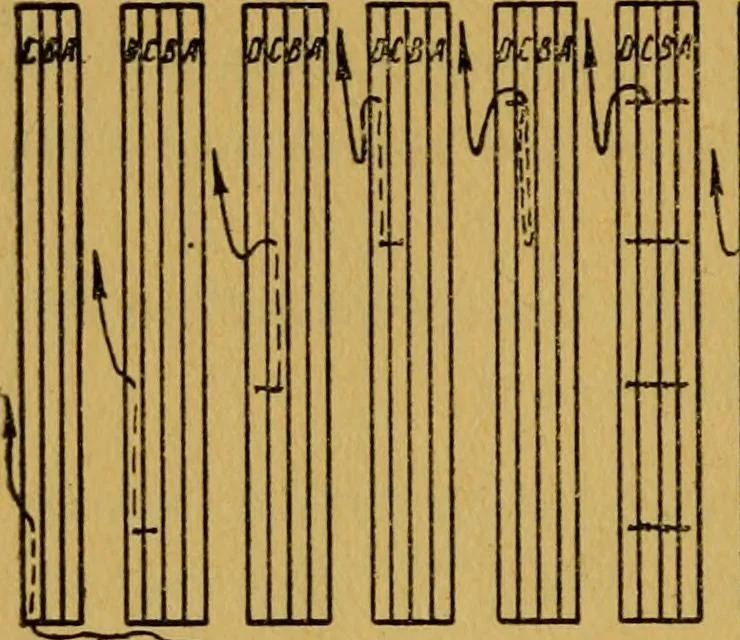 An illustration from Paper and cardboard construction, 1911, leaf 45