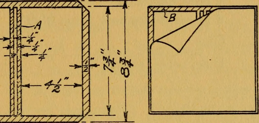 An illustration from Paper and cardboard construction, 1911, leaf 46