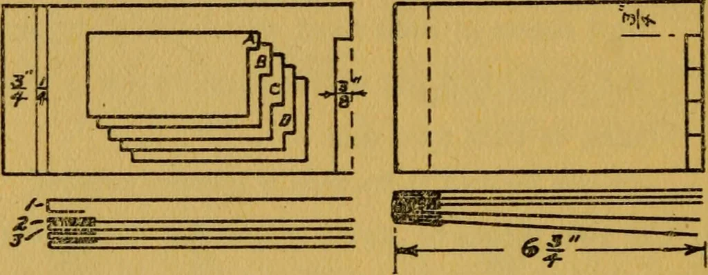 An illustration from Paper and cardboard construction, 1911, leaf 51