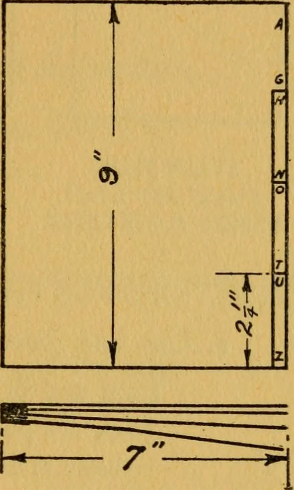 An illustration from Paper and cardboard construction, 1911, leaf 52