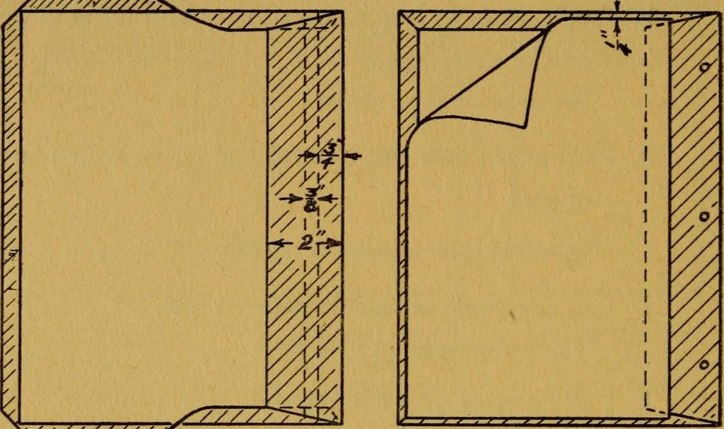 An illustration from Paper and cardboard construction, 1911, leaf 55