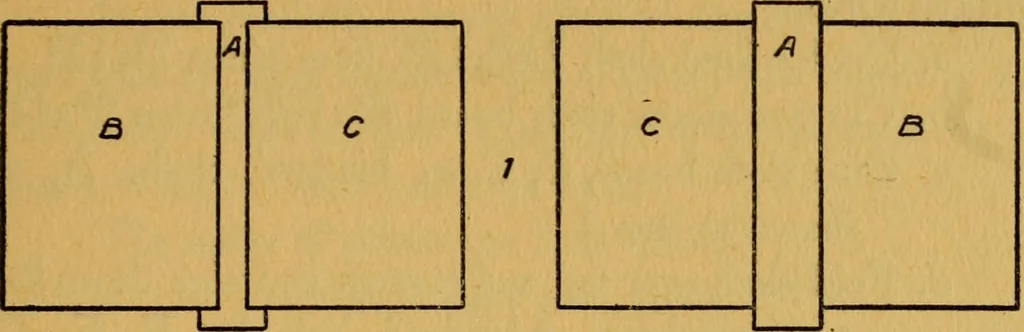 An illustration from Paper and cardboard construction, 1911, leaf 56