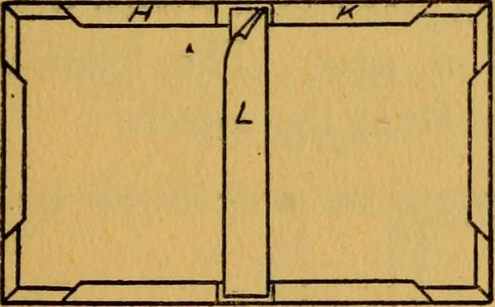 An illustration from Paper and cardboard construction, 1911, leaf 56