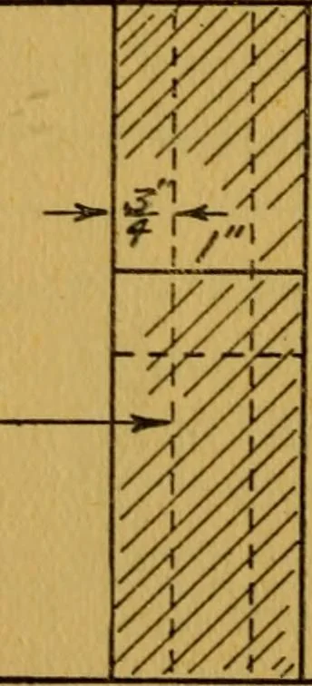 An illustration from Paper and cardboard construction, 1911, leaf 57