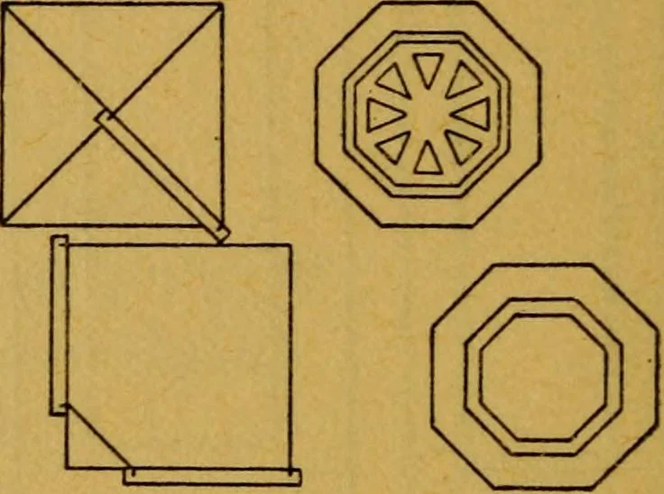 An illustration from Paper and cardboard construction, 1911, leaf 91