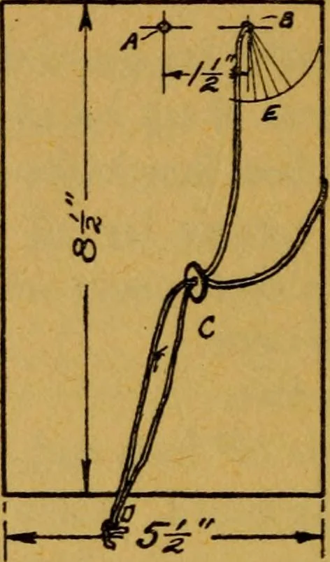 An illustration from Paper and cardboard construction, 1911, leaf 95