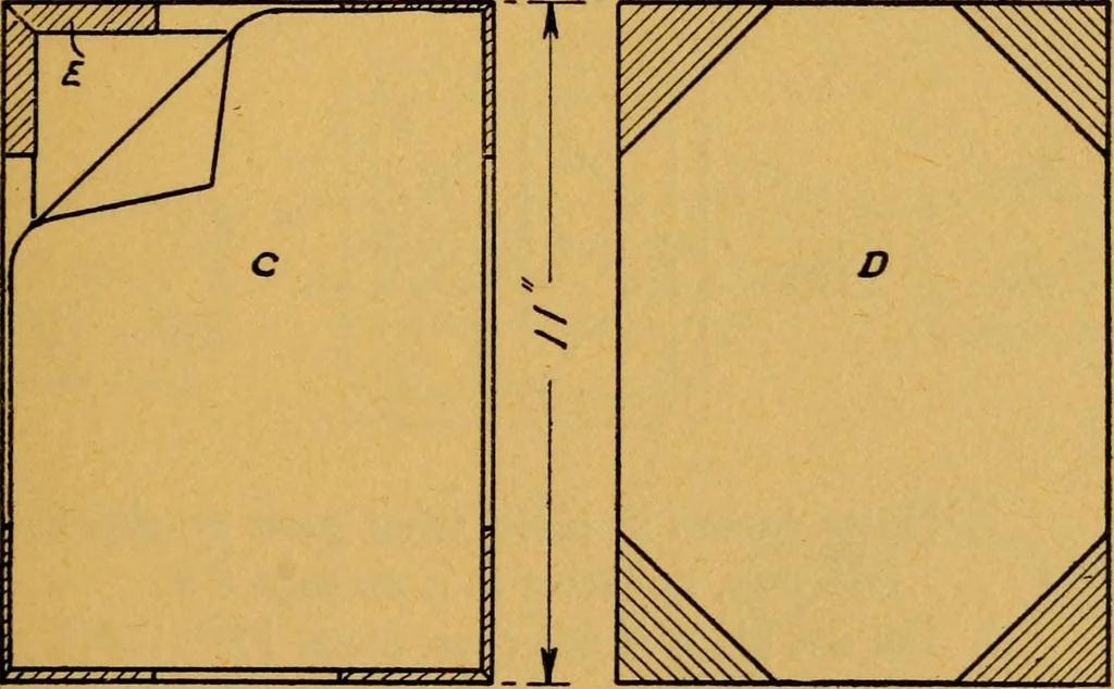 An illustration from Paper and cardboard construction, 1911, leaf 98