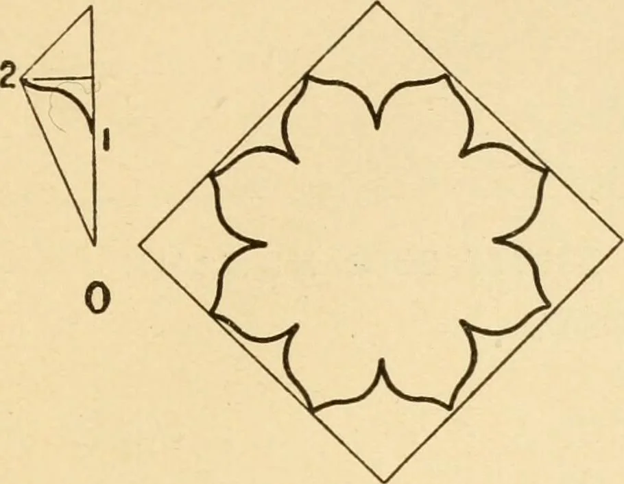 An illustration from Paper folding and cutting; a series of foldings and cuttings especially adapted to kindergartens and public schools, 1892, leaf 28