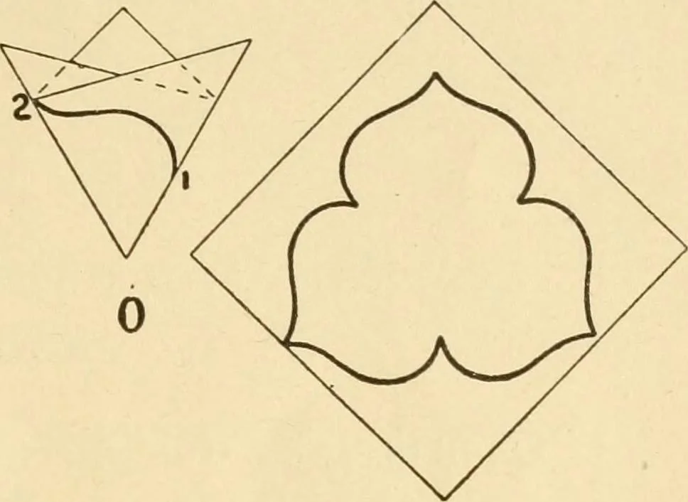 An illustration from Paper folding and cutting; a series of foldings and cuttings especially adapted to kindergartens and public schools, 1892, leaf 28