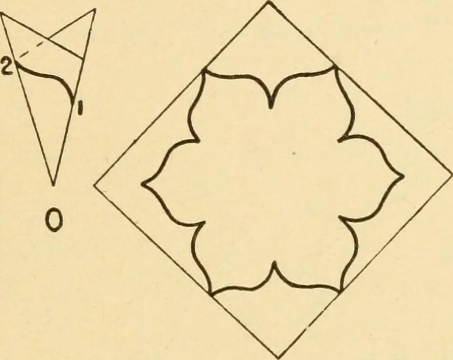 An illustration from Paper folding and cutting; a series of foldings and cuttings especially adapted to kindergartens and public schools, 1892, leaf 28