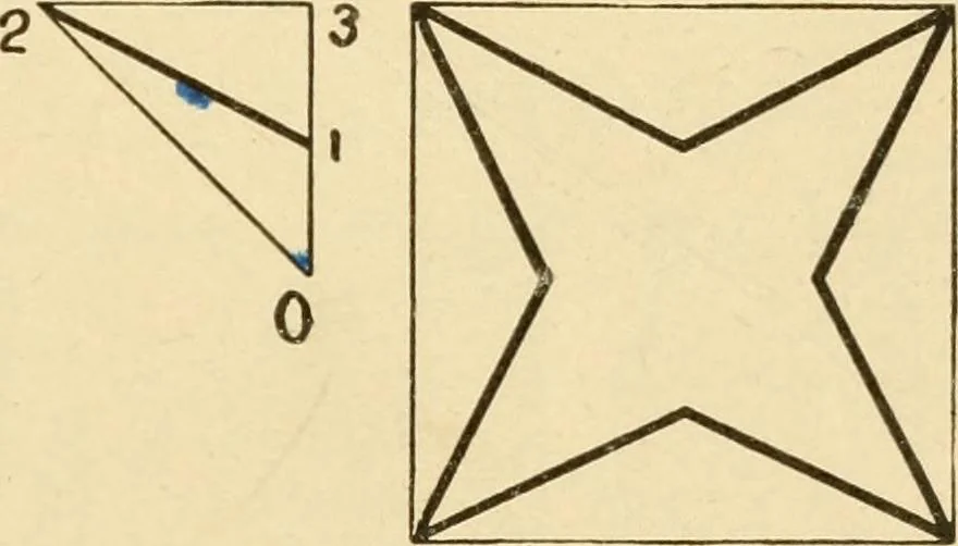 An illustration from Paper folding and cutting; a series of foldings and cuttings especially adapted to kindergartens and public schools, 1892, leaf 30