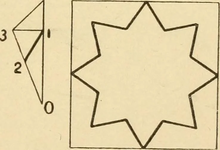 An illustration from Paper folding and cutting; a series of foldings and cuttings especially adapted to kindergartens and public schools, 1892, leaf 30