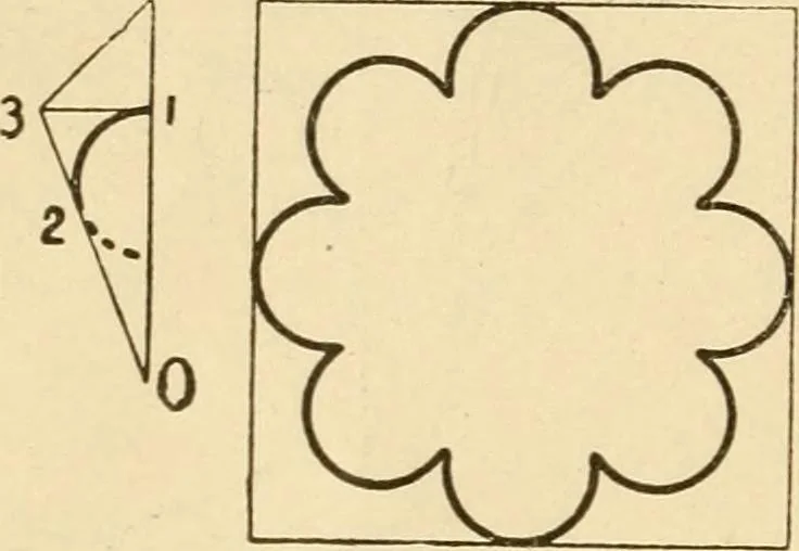 An illustration from Paper folding and cutting; a series of foldings and cuttings especially adapted to kindergartens and public schools, 1892, leaf 31