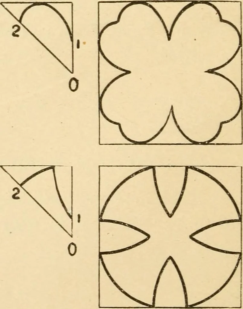 An illustration from Paper folding and cutting; a series of foldings and cuttings especially adapted to kindergartens and public schools, 1892, leaf 31