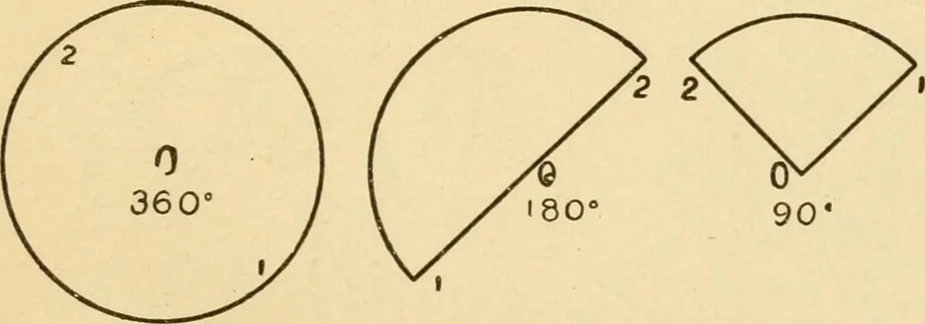 An illustration from Paper folding and cutting; a series of foldings and cuttings especially adapted to kindergartens and public schools, 1892, leaf 32