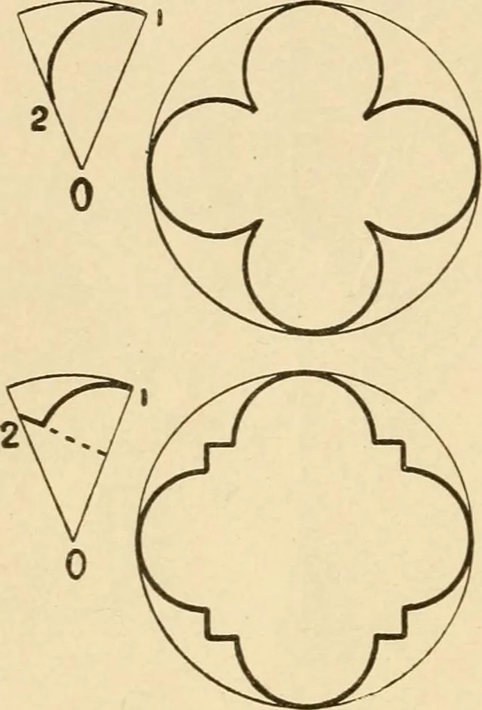 An illustration from Paper folding and cutting; a series of foldings and cuttings especially adapted to kindergartens and public schools, 1892, leaf 33