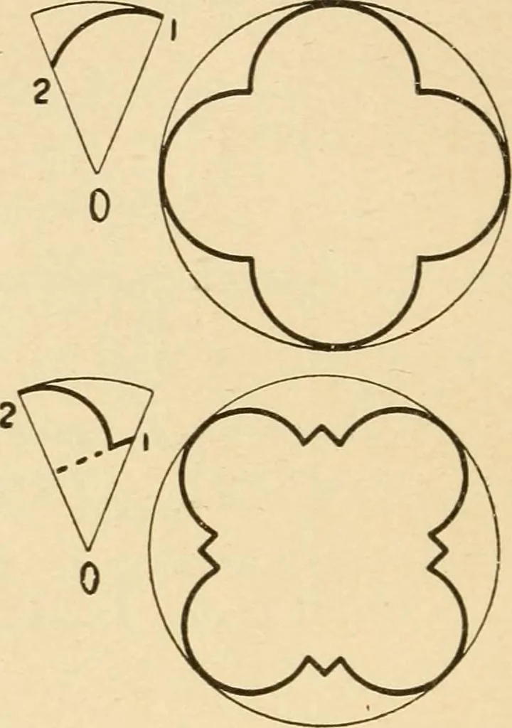 An illustration from Paper folding and cutting; a series of foldings and cuttings especially adapted to kindergartens and public schools, 1892, leaf 33