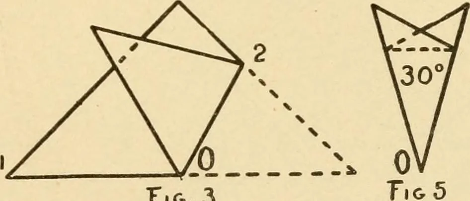 An illustration from Paper folding and cutting; a series of foldings and cuttings especially adapted to kindergartens and public schools, 1892, leaf 34