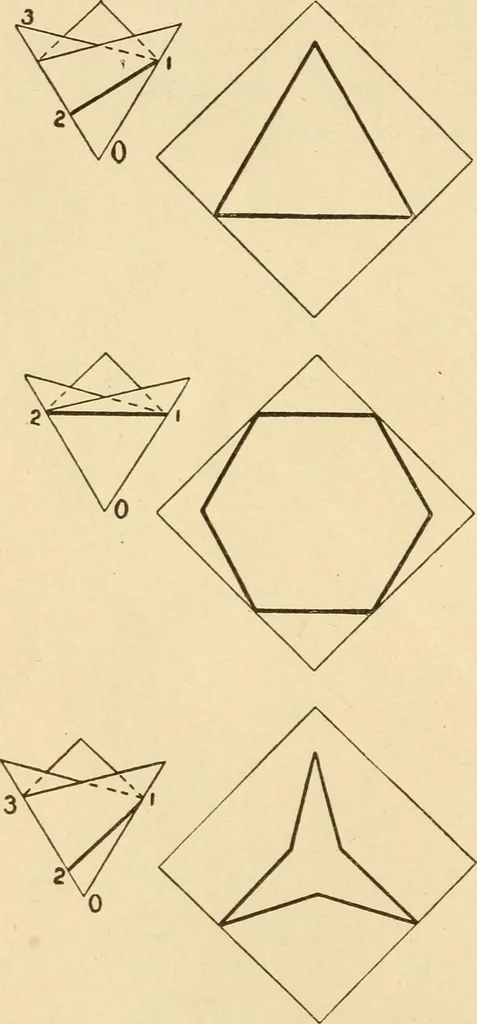 An illustration from Paper folding and cutting; a series of foldings and cuttings especially adapted to kindergartens and public schools, 1892, leaf 35