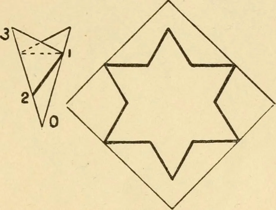 An illustration from Paper folding and cutting; a series of foldings and cuttings especially adapted to kindergartens and public schools, 1892, leaf 36