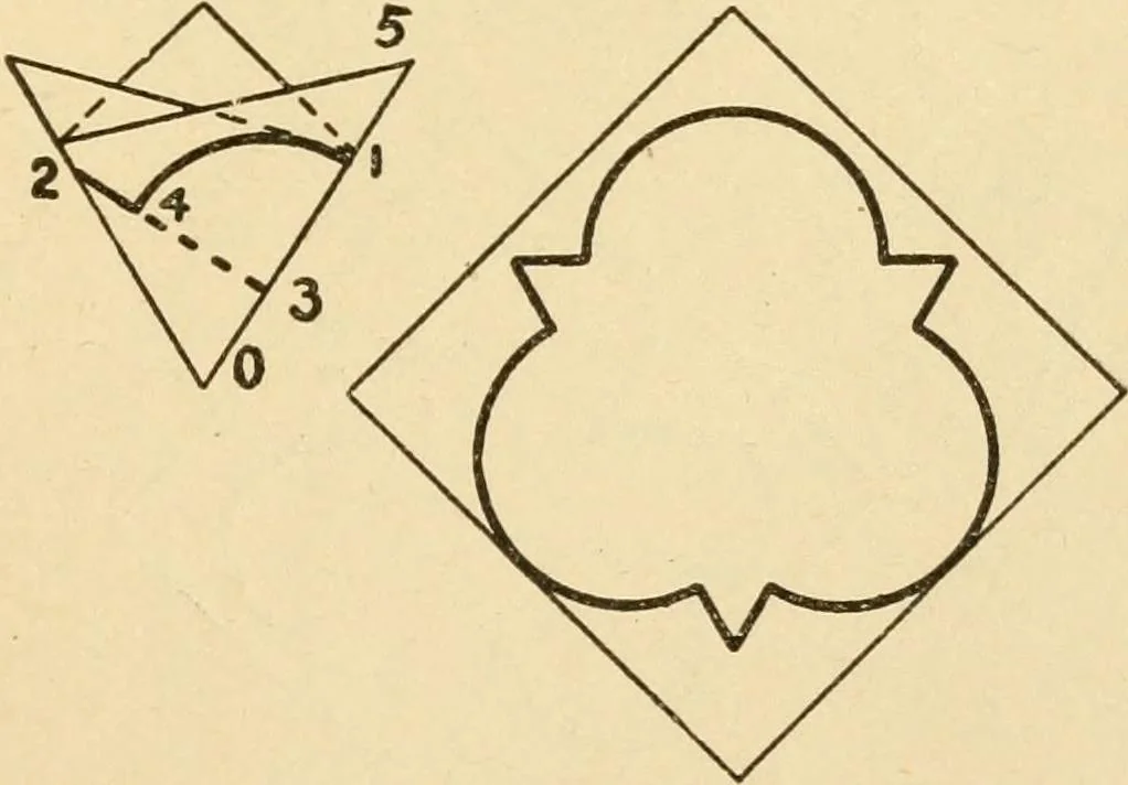 An illustration from Paper folding and cutting; a series of foldings and cuttings especially adapted to kindergartens and public schools, 1892, leaf 36