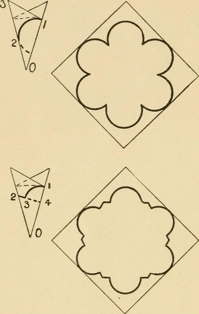 An illustration from Paper folding and cutting; a series of foldings and cuttings especially adapted to kindergartens and public schools, 1892, leaf 37