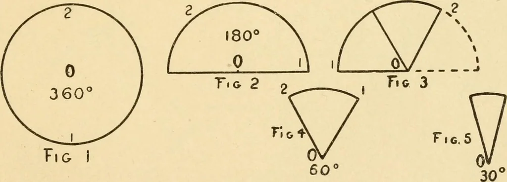 An illustration from Paper folding and cutting; a series of foldings and cuttings especially adapted to kindergartens and public schools, 1892, leaf 38