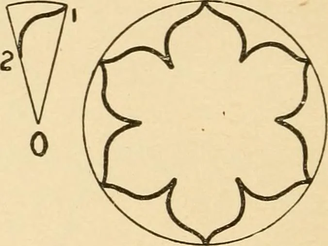An illustration from Paper folding and cutting; a series of foldings and cuttings especially adapted to kindergartens and public schools, 1892, leaf 39