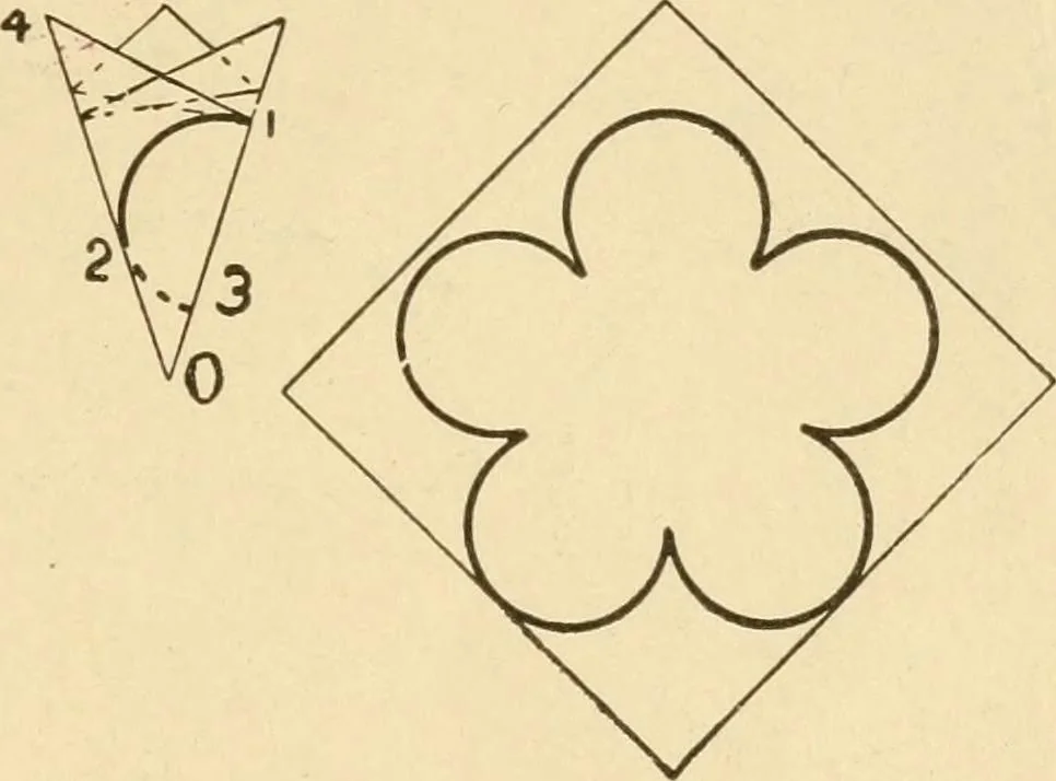 An illustration from Paper folding and cutting; a series of foldings and cuttings especially adapted to kindergartens and public schools, 1892, leaf 42