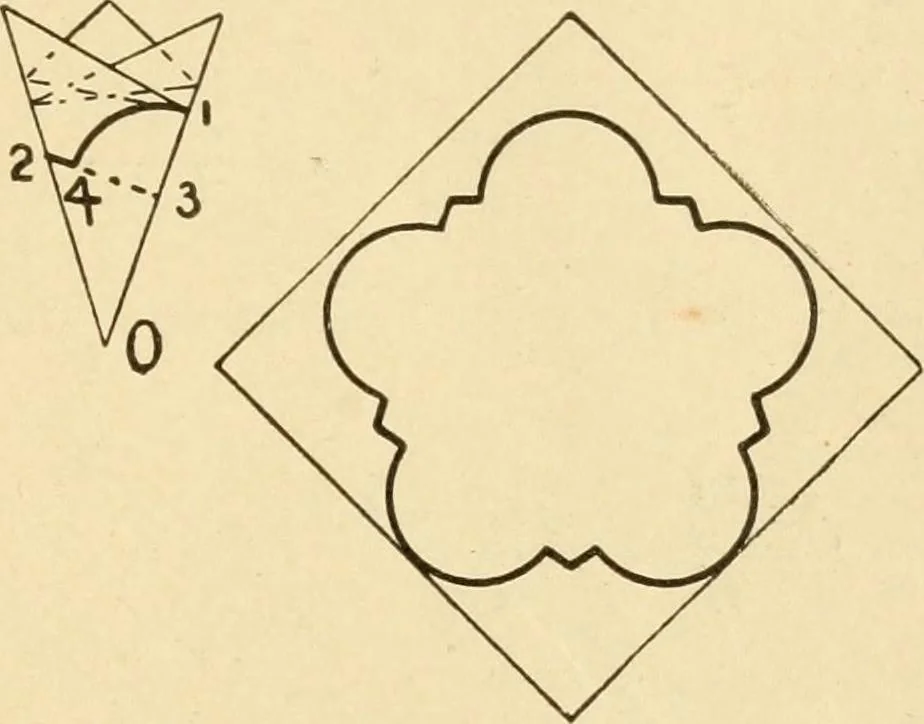 An illustration from Paper folding and cutting; a series of foldings and cuttings especially adapted to kindergartens and public schools, 1892, leaf 42