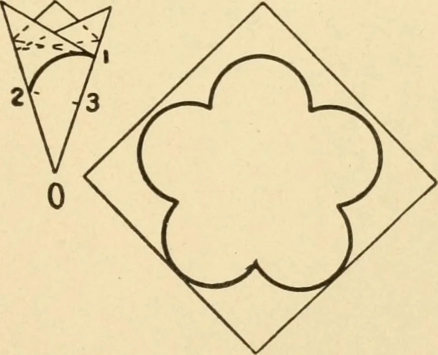 An illustration from Paper folding and cutting; a series of foldings and cuttings especially adapted to kindergartens and public schools, 1892, leaf 42