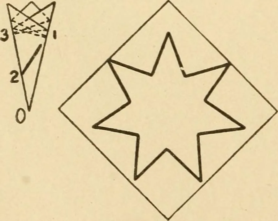 An illustration from Paper folding and cutting; a series of foldings and cuttings especially adapted to kindergartens and public schools, 1892, leaf 45