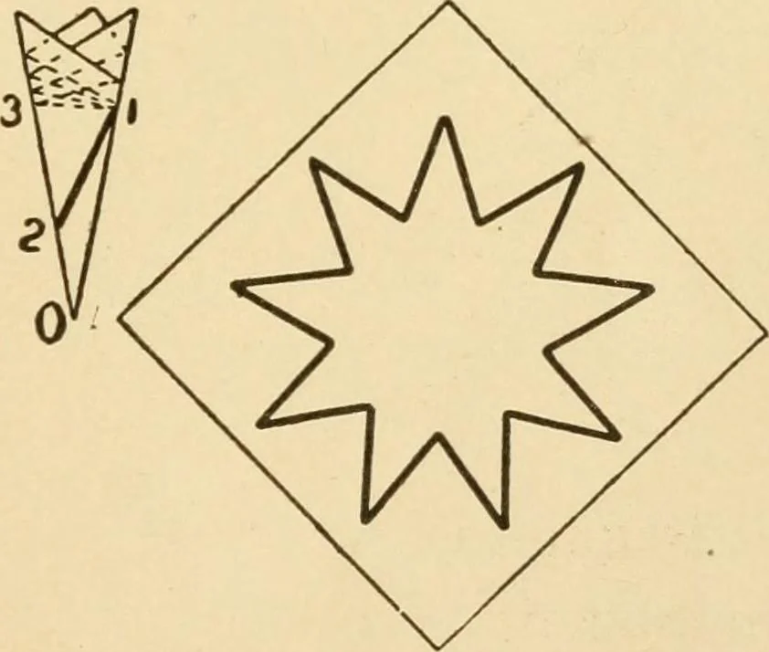 An illustration from Paper folding and cutting; a series of foldings and cuttings especially adapted to kindergartens and public schools, 1892, leaf 48