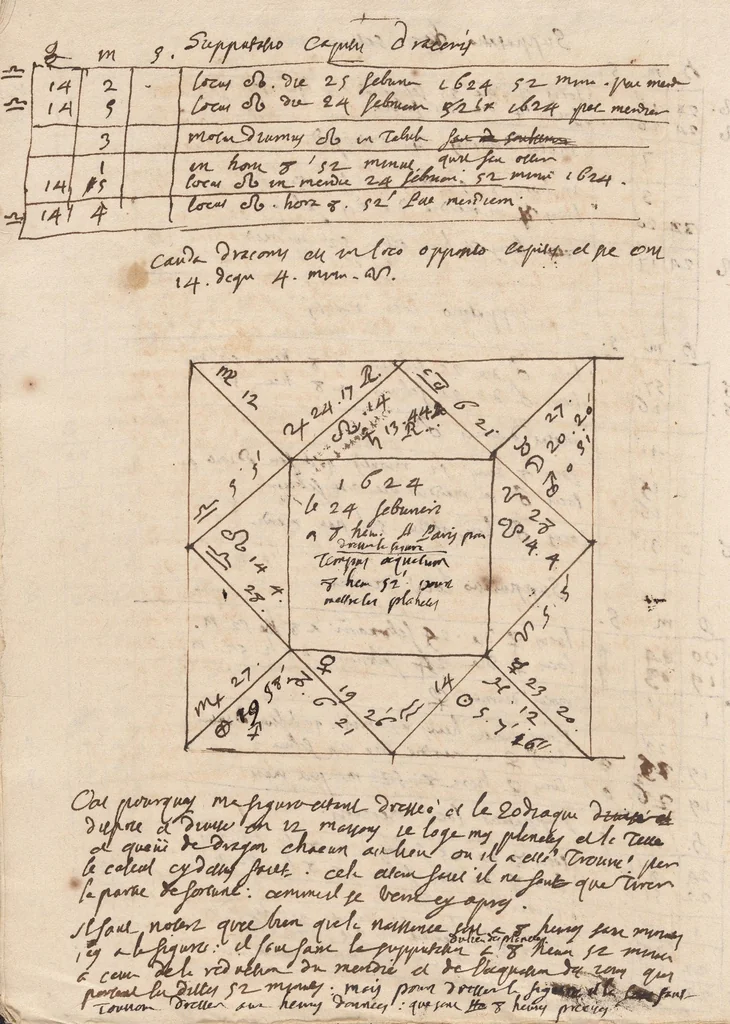 An illustration from Papers, 1675, leaf 202