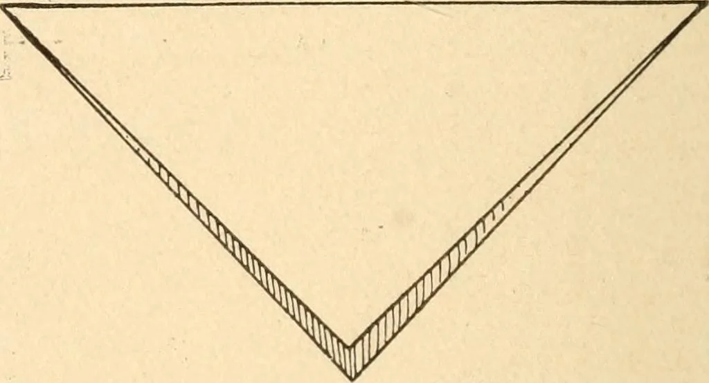 An illustration from Paper and scissors in the schoolroom, 1893, leaf 11