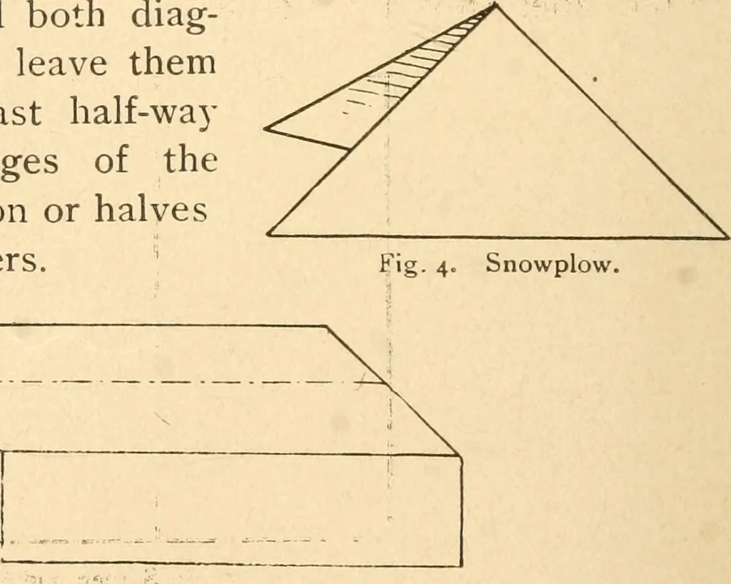 An illustration from Paper and scissors in the schoolroom, 1893, leaf 11