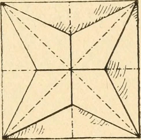 An illustration from Paper and scissors in the schoolroom, 1893, leaf 21