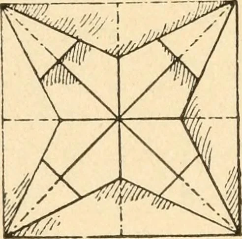 An illustration from Paper and scissors in the schoolroom, 1893, leaf 21