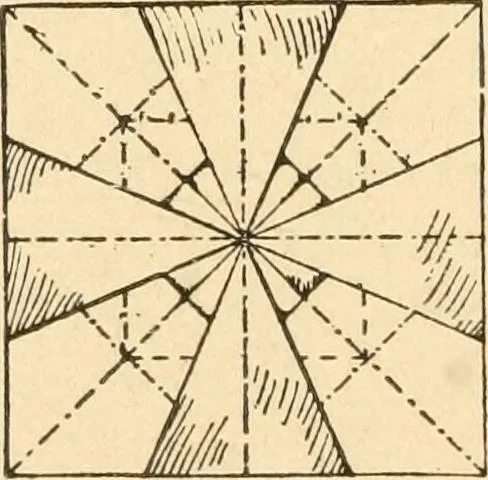 An illustration from Paper and scissors in the schoolroom, 1893, leaf 21