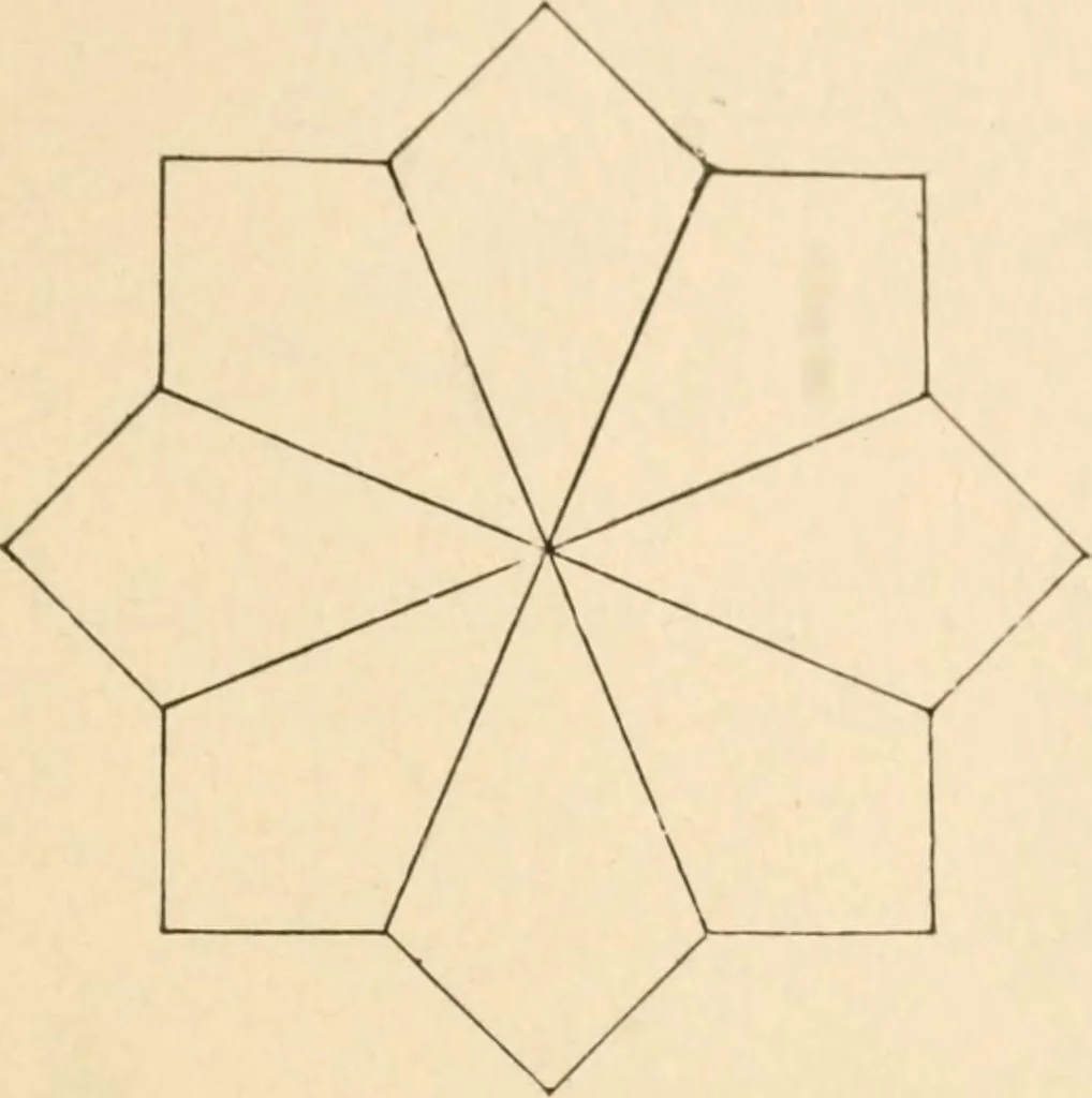 An illustration from Paper and scissors in the schoolroom, 1893, leaf 36