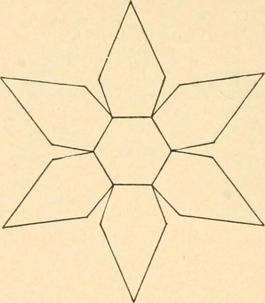 An illustration from Paper and scissors in the schoolroom, 1893, leaf 41
