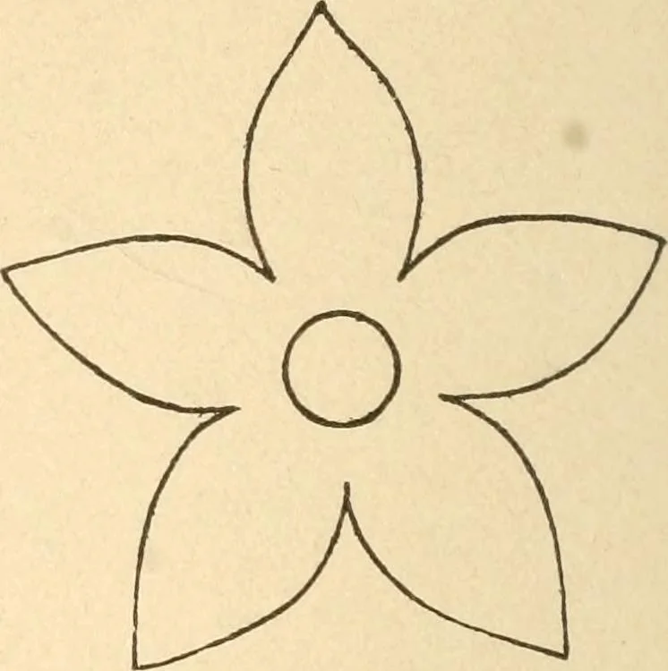 An illustration from Paper and scissors in the schoolroom, 1893, leaf 57