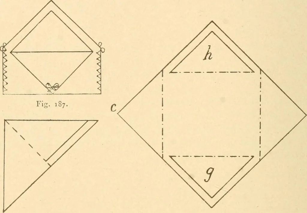 An illustration from Paper and scissors in the schoolroom, 1893, leaf 67